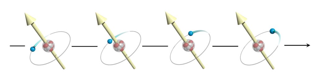 baan-Halleffect